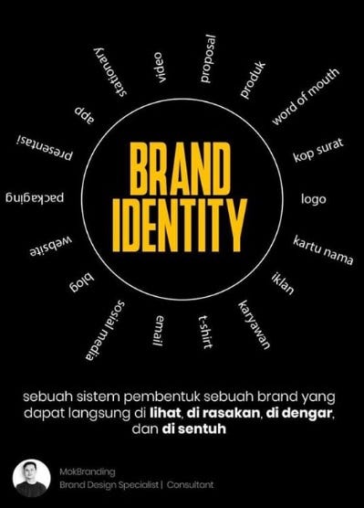 berbagai elemen brand identity