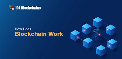 How Blockchain Actually Works