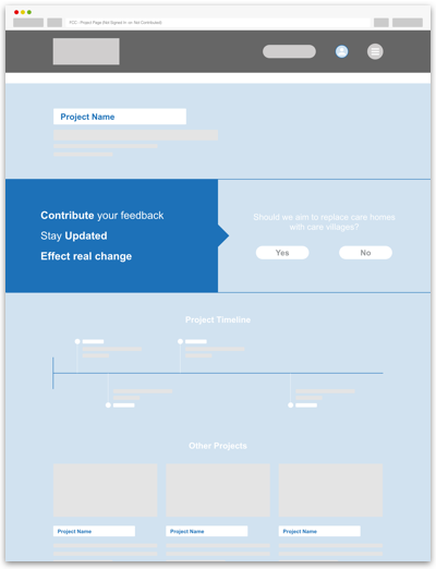 Future Care Capital Functionality Prototype