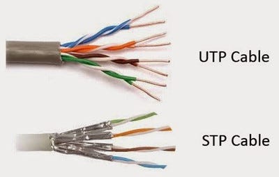 STP vs UTP