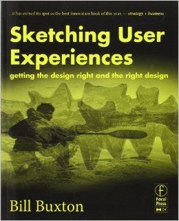 User Experience Design Best Sources To Learn Ux