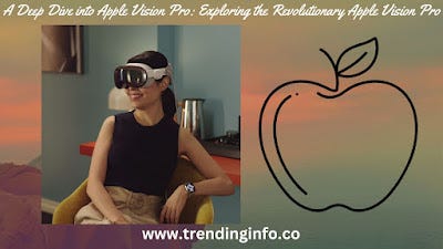 Apple Vision Pro