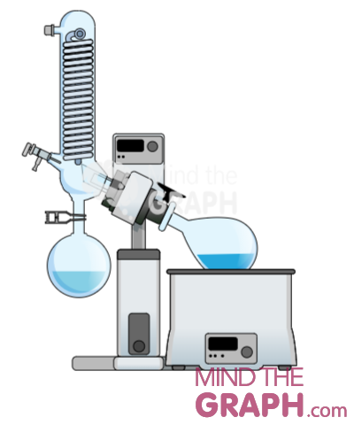 rotary evaporator