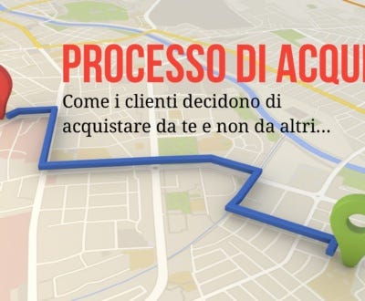 Processo di acquisto Come i clienti decidono di acquistare da te