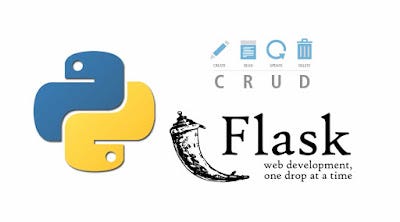 best Python Framework for web development