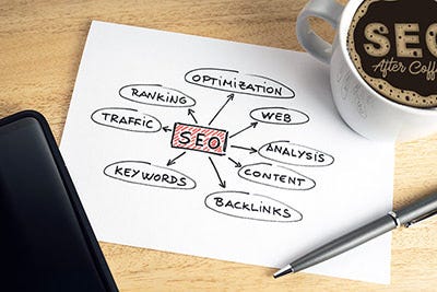 SEO Tools and Development South Carolina