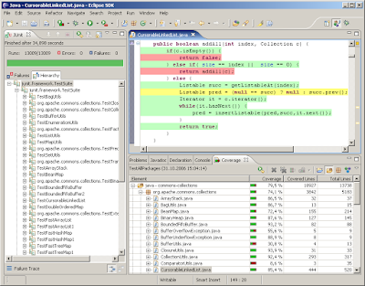 Best Eclipse plugin for Code Coverage