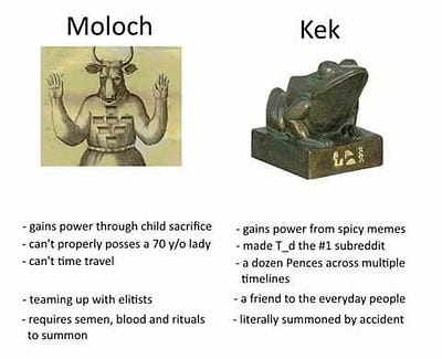 god supremacy of symbol of of forces magic were all Then memetic unleashed.