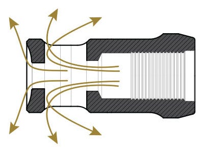 Typical Muzzle Brake Gas Flow