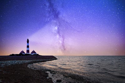 To the Lighthouse: Assessing the performance of your website