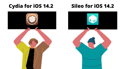Cydia and Sileo for iOS 14.2