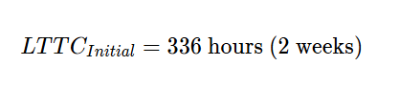 The initial lead time to changes is only 2 weeks.
