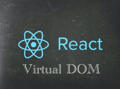 React virtual dom image