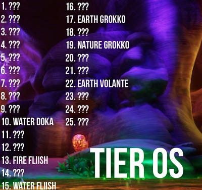 The Tier 0s I have caught so far.
