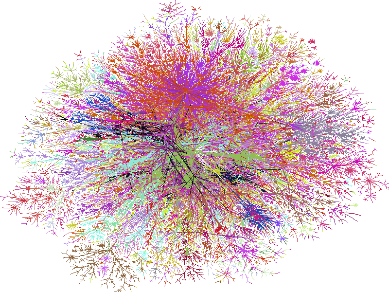 An early representation of the Internet and its connections from The Internet Mapping Project.