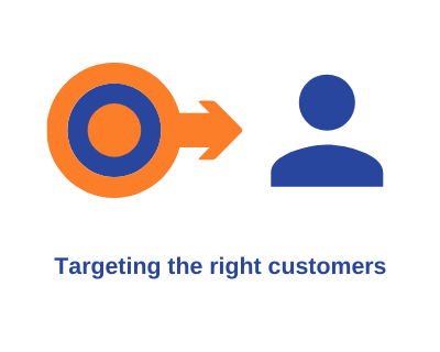 Targeting the right customers