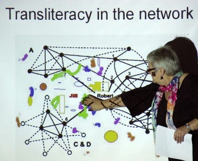 Transliteracy: The Origin Story
