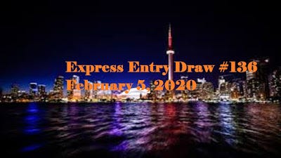 LATEST EXPRESS ENTRY DRAW