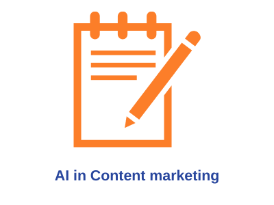 AI in content marketing