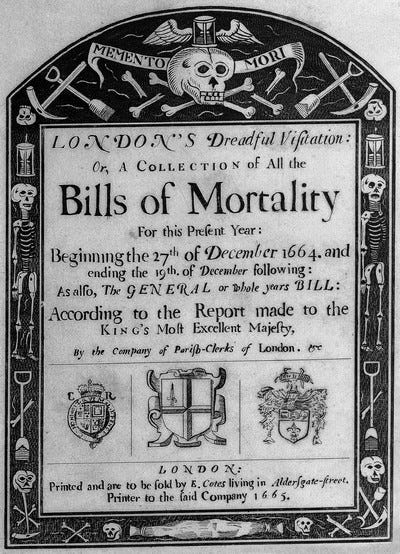 Intricate print on the “Bills of Morality” featuring borders decorate with skeletons and a large skull at the top.