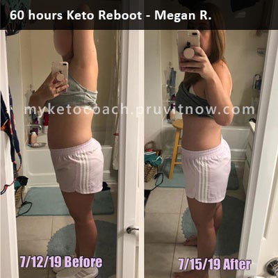 Keto Reboot — Before and After Results