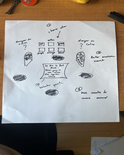 A rough sketch of what we wanted our main room to look like. It includes two side-by-side portals and a color panel that allows the user to choose a particular color before entering one of the portals