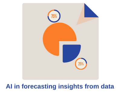 AI in forecasting insights from data