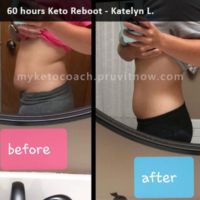Keto Reboot — Before and After Results