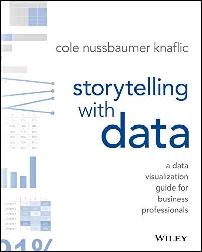 Image of the cover of “Storytelling with Data.” The cover is blue and white with faded visuals of graphs and charts in the background.