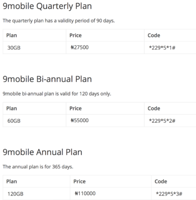 how to subscribe etisalat 9mobile Internet Bundles lailasnews 6