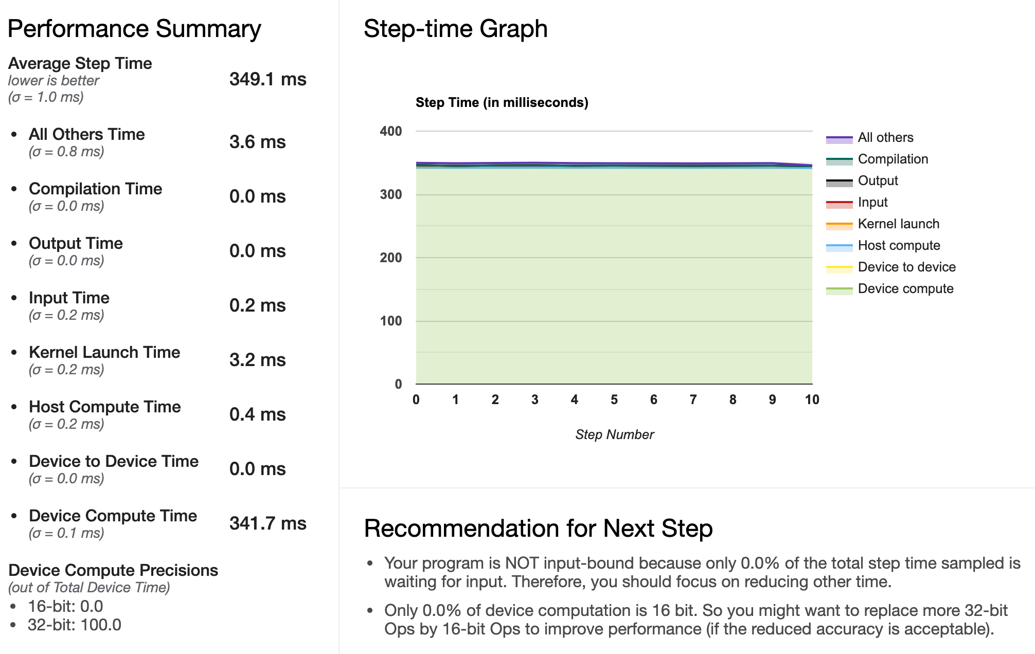 tf.data.Dataset pipeline