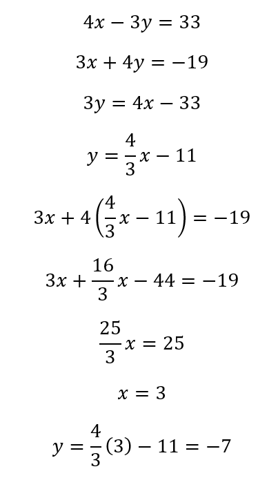 The same system solved using only substitution, with the same result.