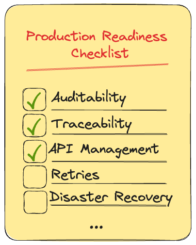 Production Readiness Checklist