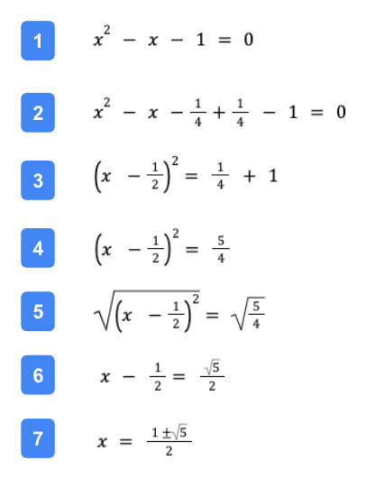 resolução de equação do 2º grau pelo método de completar quadrados