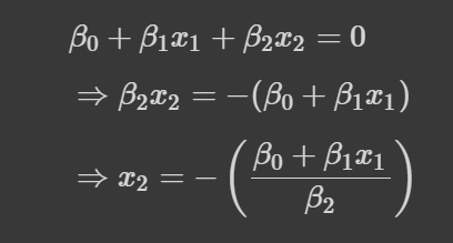 Logistic Regression — Equation of a decision boundary