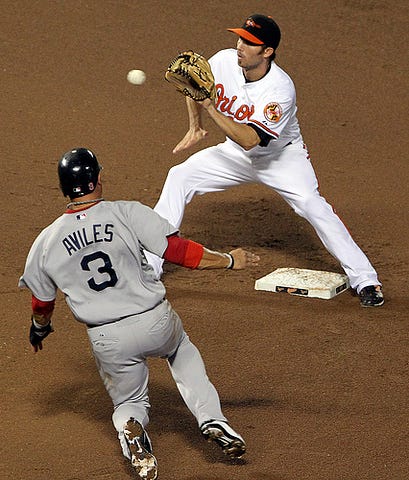 J.J. Hardy, Mike Aviles