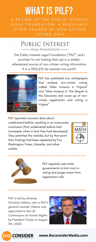 An infographic about the Public Interest Legal Foundation, or PILF, which collects detail on voting fraud related to non-citi