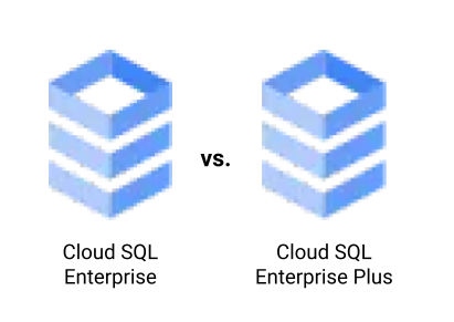 2 Cloud SQL logos representing Cloud SQL Enterprise vs Cloud SQL Enterprise Plus