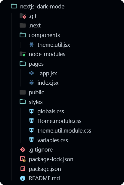 Next.js application folder structure