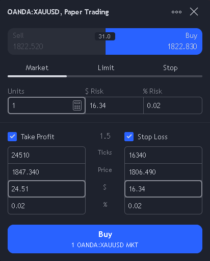 A visual of market order on TradingView, showing how to set the stop loss and take profit