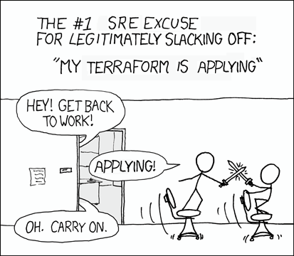 source: https://xkcd.com/303/