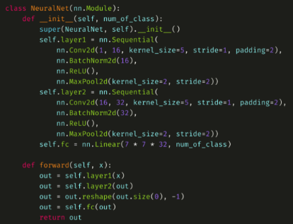 A snippet of Sequential architecture