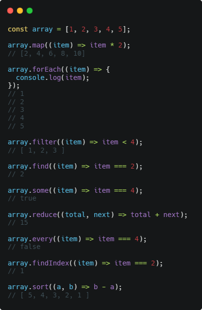 JavaScript Higher Order Functions Cheatsheet