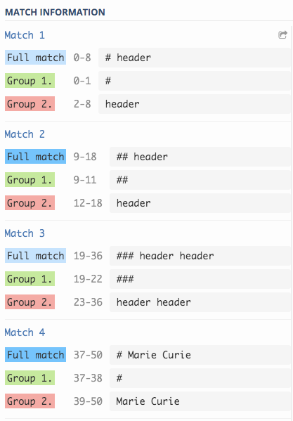 Table showing the matches and groups for each of the test code lines