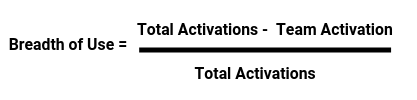 <img src=”product-experience-metric-breadth.png “ alt=”product experience metric breadth”/>