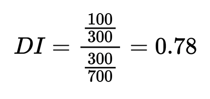 equation with DI equal to the ratio of 100 to 300 divided by the ratio of 300 to 700, all of which is equal to zero point seven eight, or seventy eight hundredths.