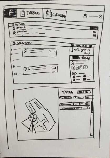 My first sketch ever, just a bunch of containers containing tasks and some farm illustrations