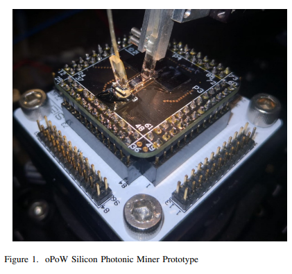 An OPOW miner prototype; from the original OPOW paper