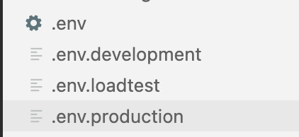 At Unibuddy we have multiple environment configurations that are 1. env.development 2. env.production 3. env.loadtest etc.