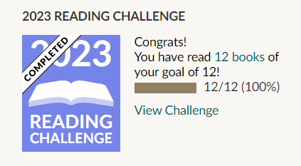 An image shows a screenshot from Goodreads. The words on it say, “2023 Reading Challenge. Congrats! You have read 12 books of your goal of 12.”